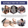 thumbnail image 3 of 20/30pcs Anti Thinning Hair Conditioner, 3 of 4