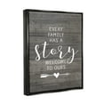 thumbnail image 3 of Stupell Industries Every Family Has A Story Jet Black Framed Floating Canvas Wall Art, 16x20, by Lettered and Lined, 3 of 9