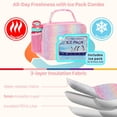thumbnail image 3 of Bolsa de almuerzo Bagseri Girls con bolsa de hielo aislante con unicornio rosa, 3 of 6
