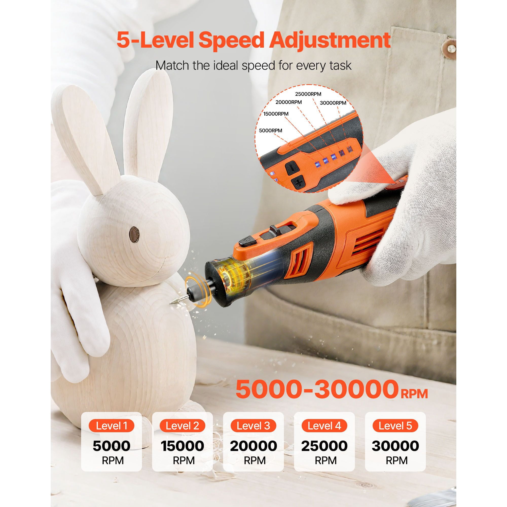 Cordless Rotary Tool Kit 136-Piece, DC8V with 5 Speeds 5000-30000 RPM, 2500mAh Battery, Type-C Charging, LED Speed Indicators for DIY Cutting Sanding Polishing