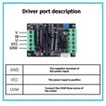 thumbnail image 3 of 500W DC 6- 60V 20A Hall Motor Control Driver Board BLDC Three-Phase Brushless Motor Controller with Speed Controller, 3 of 5