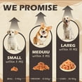 thumbnail image 4 of PAWUP Chicken Jerky Dog Treats, Chicken Jerky Rings for Small Medium Large Dogs, High Protein Natural Chews, Healthy Training Snacks, 10.6oz, 4 of 11