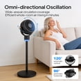 thumbnail image 6 of Ktaxon 40inch Standing Fan for Bedroom, 120°+90°Omni-directional Oscillating Fan, 3-in-1 Pedestal & Tabletop Fan with 3 Speeds, 12H Timer, Remote and Adjustable Height, Air Circulator Fan, Black, 6 of 9