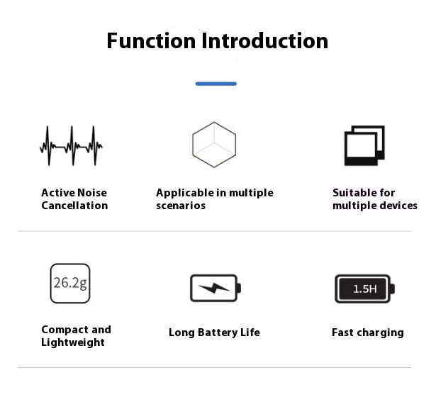 Wireless Lavalier Microphone System - Bigcan 2.4GHz Clip-On Mic with Receiver Transmitter, Compact Design for DSLR Cameras Smartphones Vlogging Live Teaching