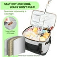thumbnail image 3 of Tirrinia Large Cooler Bag,48 Cans Insulated Leakproof Soft Ice Chest, Portable Beach Cooler, 3 of 8