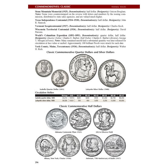 Official Red Book The Official Red Book(r) a Guide Book of United States Coins, 2026, (Hardcover)