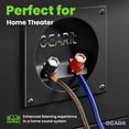 thumbnail image 6 of GearIT Pro Series 14 AWG Speaker Wire, Great Use for Home Theater and Car Audio, Black/Blue, 100 Feet / 30 Meters, 6 of 9