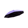 thumbnail image 2 of Travel Hat Umbrella - Hands-Free Sun & Rain Protection, Adjustable Headband, Lightweight & Foldable Design, Outdoor Activities, Purple, JKODE, 2 of 9