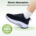 thumbnail image 6 of AOV Womens Arch Support Walking Shoes Plantar Fasciitis Fashion Sneakers Tennis Shoes for Foot Pain Relief, US Size 7.5, 6 of 8