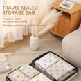 thumbnail image 5 of Travel Packing Cubes, Waterproof Storage Bags for Travel Clothing and Underwear, Luggage Organizers with Sealed Design, Compression Bundle Pockets for Easy Organization, 5 of 7