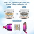 thumbnail image 3 of Filtered Shower Head - High Pressure Shower Head with filter for Hard Water - Rain Shower Head Water Softener - Luxury 7 Settings Adjustable Water Filter Showerhead (Radiant Rainbow), 3 of 5