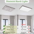 thumbnail image 5 of Spring Flowers Magnetic Fluorescent Light Covers for Ceiling Lights 2x4Ft, Farmhouse Purple Pastoral Floral Leaf Office Classroom Kitchen Drop Ceiling Light Covers Lighting Filters Shade Panel 2Packs, 5 of 9