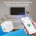 thumbnail image 1 of Enchufe Inteligente Zócalo elegante 16A de la pared de WiFi con control elegante del APP del enchufe del Reino Unido de la supervisión de energía, 1 of 6
