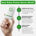 thumbnail image 2 of 2/4/6/8 Pcs Power Saver Energy Saver Device, Electricity Saving Device Plug In, Stop-watt Power Saver Electricity Household Appliances, 2 of 4