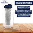 thumbnail image 4 of Brewing America Cold Brew Coffee Maker Kit 8 cup mason jar system, 4 of 9