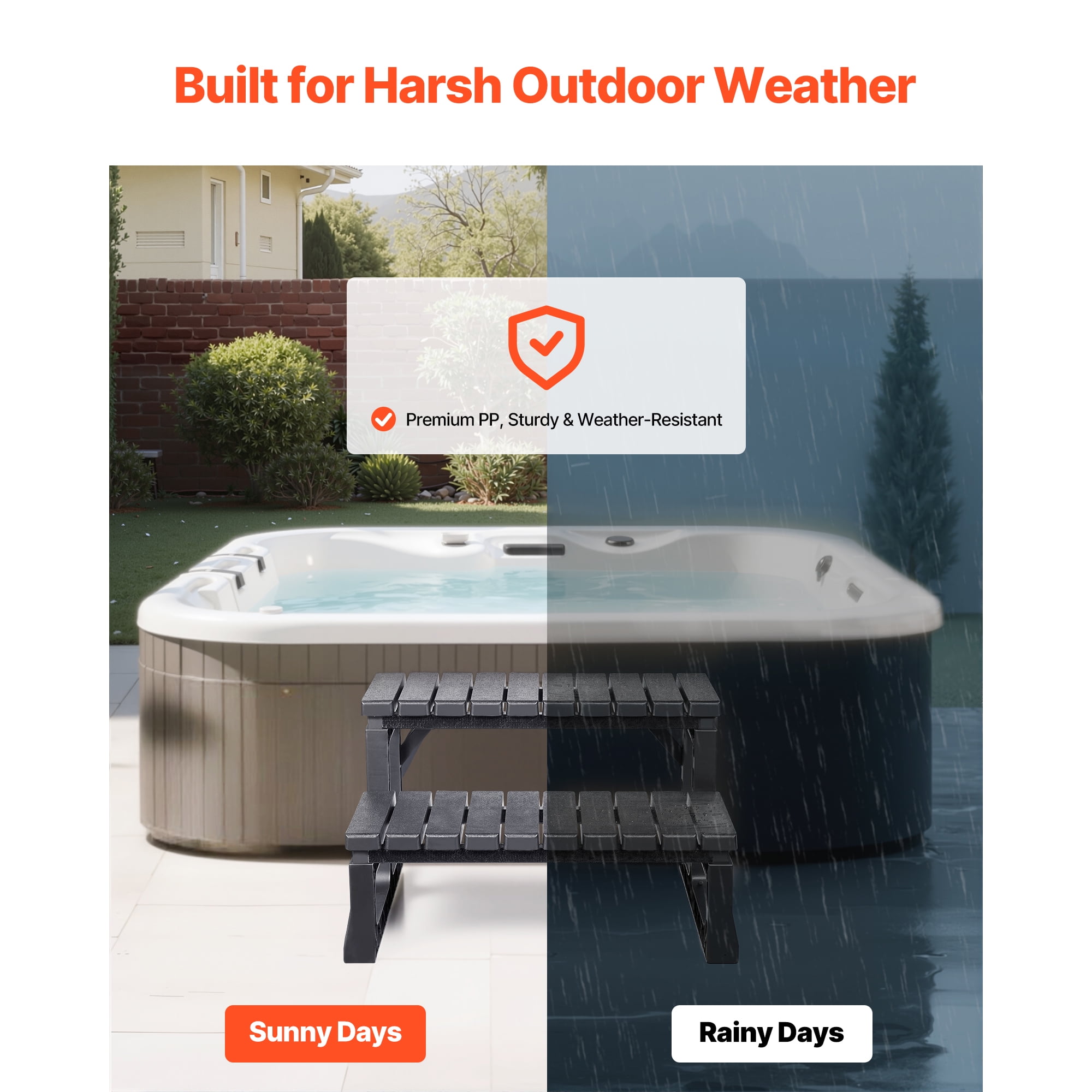 KFFKFF Durable 2-Step Hot Tub Stairs, 23.6" Wide PP Outdoor Spa Steps, 320 lbs Capacity, for Pools, Patios & Decks