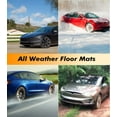 thumbnail image 6 of Set of 3 Floor Mats Carpets For 2020-2025 Tesla Y, 6 of 6