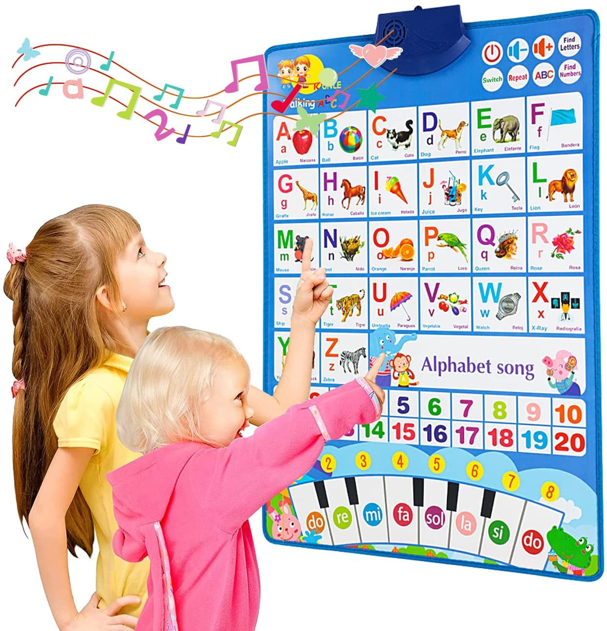 Buy Richgv Electronic Interactive Alphabet Wall Chart, ABC Learning for