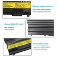 thumbnail image 3 of Batería Emanjor 70++, 11,1 V, 94 Wh, 9 celdas, compatible con Lenovo T430, 3 of 8