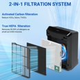 thumbnail image 2 of Filtro purificador de aire Improvedhand 115115 de repuesto C535, 2 of 8