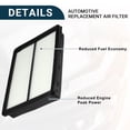 thumbnail image 4 of Unique Bargains 1 Set Engine Air Filter for Hyundai Palisade Consistent No.28113A9100, 4 of 7
