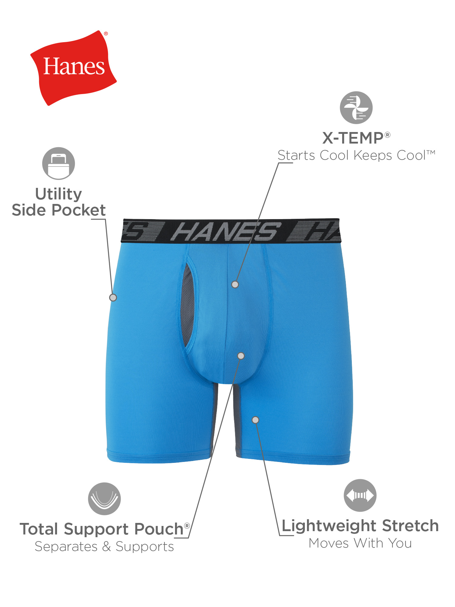Hanes Men's X-Temp Total Support Pouch Boxer Briefs with Utility Pocket ...
