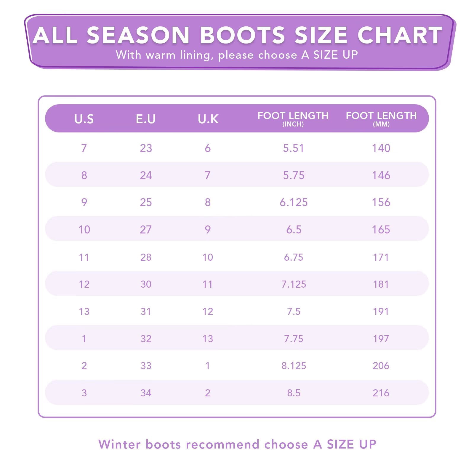 FUNCOO PLUS Girls Light Up Rain Boots Toddler Kids Warm Lined Winter Boots, Pink&purple, Big Kid Size 3