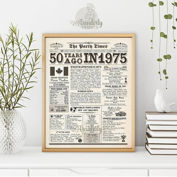 MoritanX 50th birthday newspaper, 50 years ago back in 1975, 50th birthday decor, 1975 birthday poster