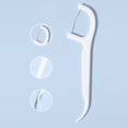 thumbnail image 1 of Dispensador de hilo Dental portátil estuche de almacenamiento de Limpieza de Likrtyny dientes doble abierto estuches de palillos de hilo Dental automáticos para viajar y acampar, 1 of 3