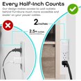 thumbnail image 4 of Aduro Surge Protector 12 Outlet Power Strip with USB (2 Ports 2.4A) Wall Mount Multiple Outlet Splitter Extender, 4 of 5