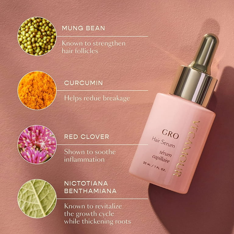 Gro 2024 hair serum