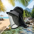 thumbnail image 5 of Solar Fan Sun Hat With Full Mosquito Net Face Shield, UV Blocking Neck Flap Breathable Cooling Headwear For Fishing Gardening Hiking Yard Work(Black), 5 of 5