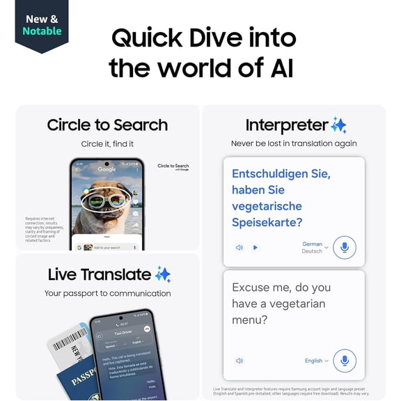 Pre-Owned Samsung Galaxy S24 FE 5G with Galaxy AI (2024) 128GB   8GB RAM | 6.7" Dynamic AMOLED 120Hz Display | GSM Unlocked Mint