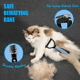 thumbnail image 6 of LJSXFI Pet Grooming Brush Kit, 7 Pcs for Shedding & Matted Fur, with Flea Comb and Dog Bath Brush, Cat Dog Brush Grooming Kits, 6 of 7