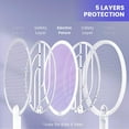 thumbnail image 3 of AMERTEER Rotating Head Electric Fly Swatter  Foldable Bug Fly Zapper Mosquito Zapper Racket w/Hands-Free & Handhold Modes  Outdoor/Indoor Killer for Flies, 3 of 4