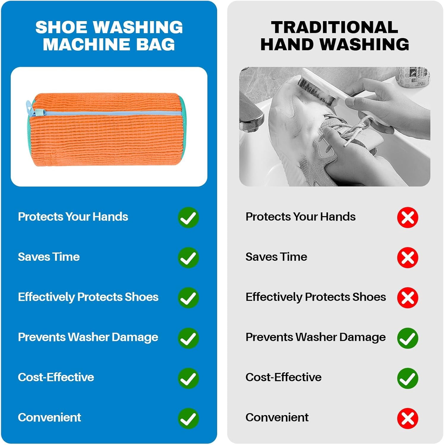 Shoe Washing Machine Bag: Laundry Shoe Bag for Washer and Dryer - 2pc Reusable Shoe Cleaning Bag for Sneaker Tennis Shoes Unstain Cleaner Kit(2 Pcs) Orange 2pcs
