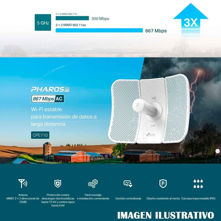 TP-Link 5GHz AC867 Outdoor CPE | Wi-Fi Extender | PtP/PtMP