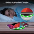 thumbnail image 4 of MesaSe Tapis de Chargement Sans Fil RVB 15W Chargeur Rapide Max Compatible avec iOS et Android Éclairage LED Coloré / Vente de Chargeur Sans Fil pour Votre Vie Heureuse (Noir), 4 of 9