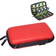 thumbnail image 1 of Funda compatible con funda de transporte, protector de pantalla, tapas para pulgares para accesorios de consola Zhivalor 221698-2, 1 of 8