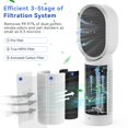thumbnail image 2 of Purificador de aire QUEENTY para dormitorio y hogar con True H13 HEPA, 2 of 6