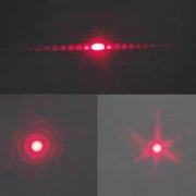 Interference Diffraction Grating Set 5Pcs with Double and Triple Slits
