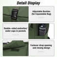 thumbnail image 6 of SYCNB Rolltop Backpack for Men & Women, Waterproof Travel Backpack with computer compartment, 24L/27L Expandable Capacity Daypack for Work College Trip, Olive Green, 6 of 6
