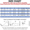 thumbnail image 5 of Cloud Slides for Women and Men Platform House Slippers Nonslip Quick Drying Soft Lightweight Shower Shoes Slip on Open Toe Sandals Black Size 6.5, 5 of 7