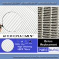 thumbnail image 2 of PUREBURG Replacement Filters Compatible with ULTTY R022 R22 SKJ-CR022D &amp; MOONQUAKE Bladeless Tower Fan Air Purifier 2-in-1,2-Pack H13 HEPA Air Clean Dust, 2 of 7