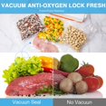 thumbnail image 4 of Household Food Vacuum Sealing Machine Commercial Thermoplastic Sealing Machine, 4 of 5