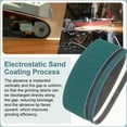 thumbnail image 6 of 1/2 x 12 Inch Sanding Belts, 16 Pcs 40/60/80/120 Grit Zirconia Abrasive Belt Sander File Belt for Woodworking, Metal Polishing, Knife Sharpener, 6 of 6