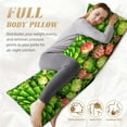 thumbnail image 4 of Cactus And Succulents Body Pillow Cover Body Pillow Cases with Zipper Soft Breathable Smooth Skin Friendly Long Pillow Case 20x5 inches, 1Pcs, 4 of 5