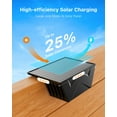 thumbnail image 4 of Yinghao 8 Pack Bright Solar Fence Lights Outdoor for Deck, Railing, Stair, Retaining Wall, Waterproof Led Accent Lamp Ambient Lighting with Spot Len, 4 of 8