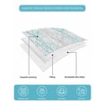 thumbnail image 5 of Teal Grey Branch Queen Size Down Alternative Comforter, Lightweight Comforter Quilt Bedding Set with Pillow Shams Spring Summer Pastoral Botanical All Seasons Bed Comforter Duvet Insert 90"x96", 5 of 7