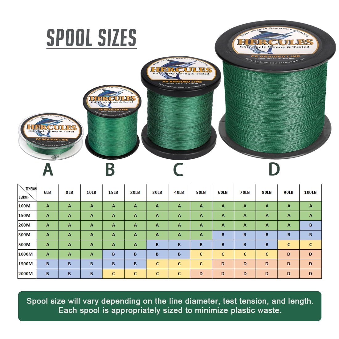 HERCULES Super Strong 500M 547 Yards Braided Fishing Line 40 LB Test for Saltwater Freshwater PE Braid Fish Lines 4 Strands - Green, 40LB (18.1KG), 0.32MM